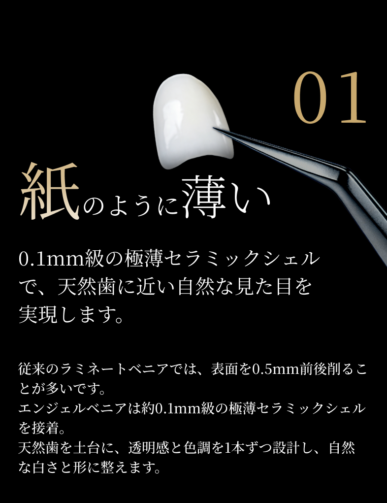 削らないエンジェルベニア | デンタルオフィス虎ノ門
